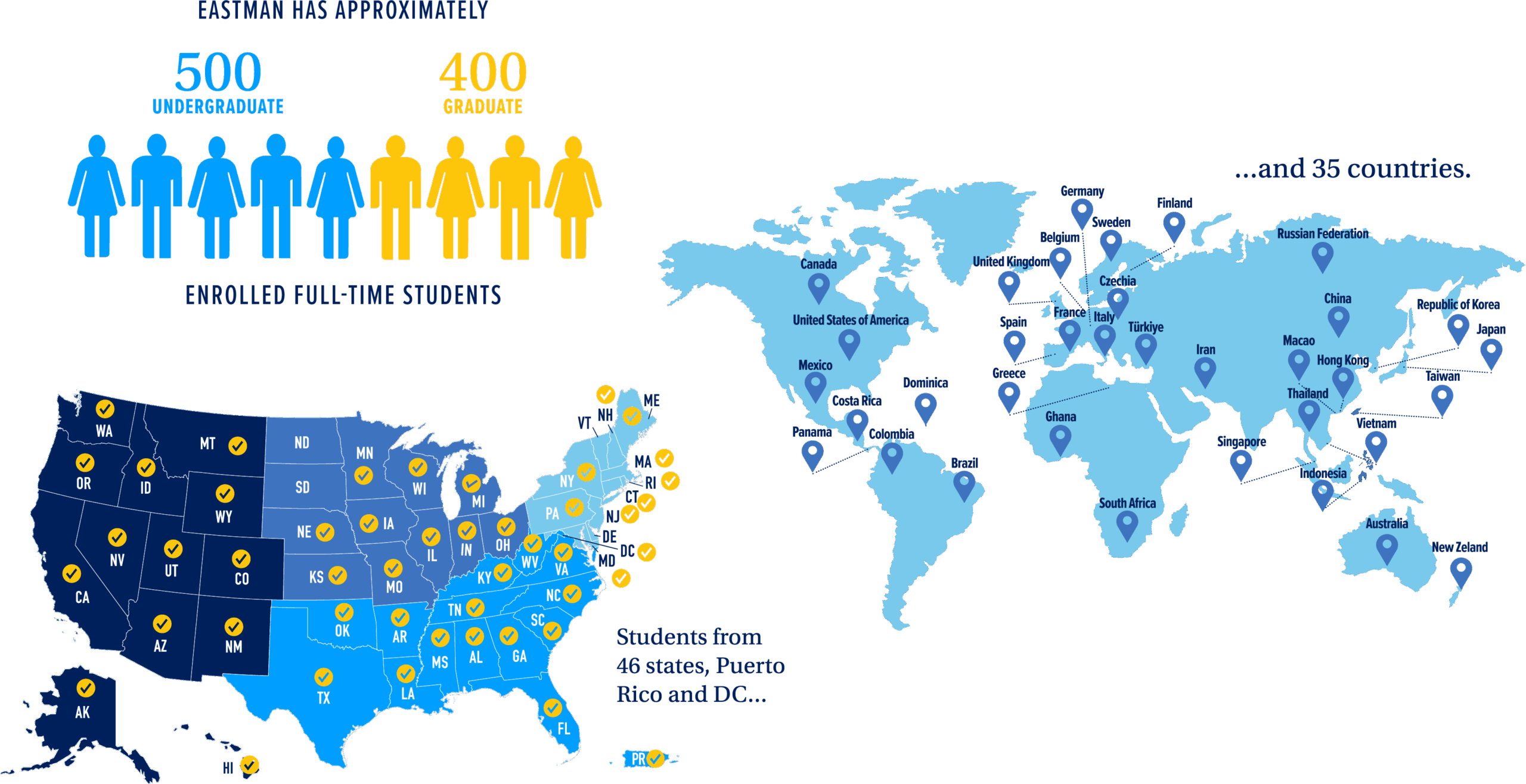 Eastman School of Music state and country demographics infograph