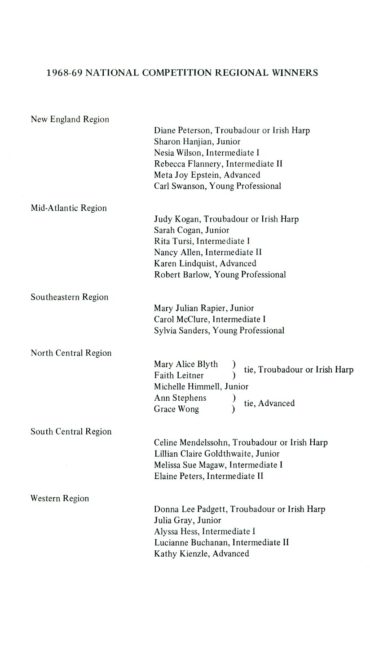American Harp Society’s 6th annual conference program book